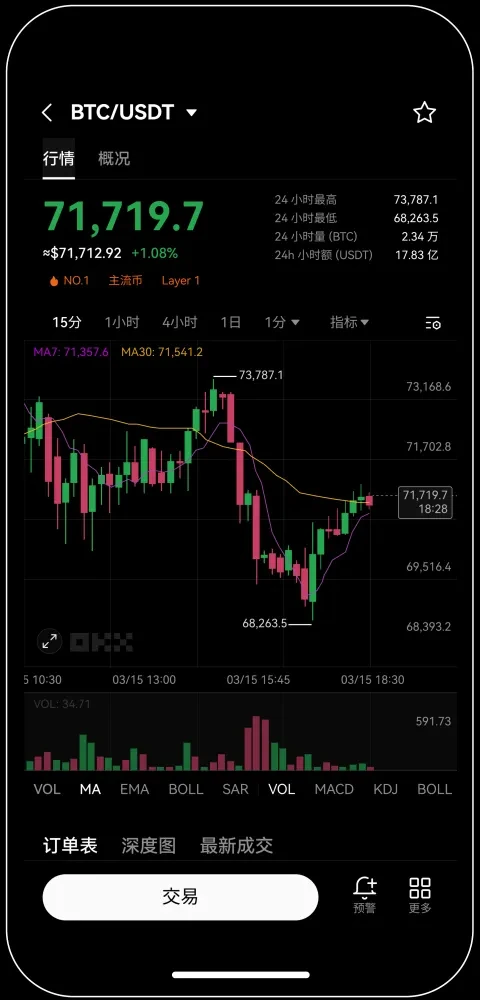 欧e交易所手机app官方下载完整版宣传图
